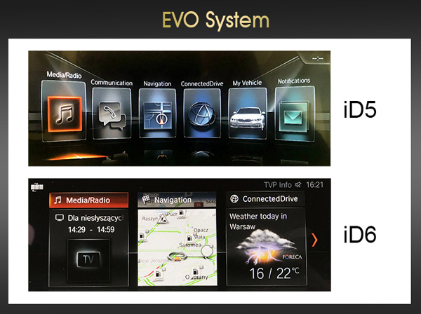 EVO iDrive system; iD5 or iD6