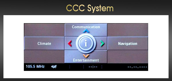 CCC system; Climate, Communication, Entertainment and Navigation