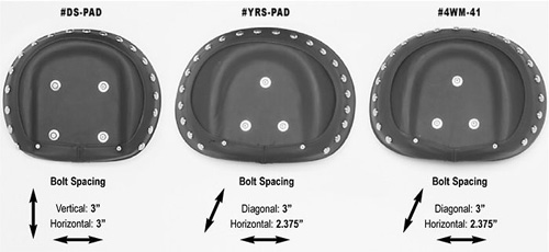 three types of pad shown, vertical and horizontal bolt spacing